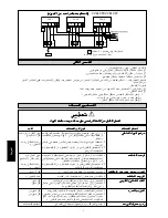 Preview for 53 page of McQuay CC10CW/MCC010CW Installation Manual