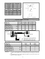 Preview for 10 page of McQuay CE 10C Installation Manual