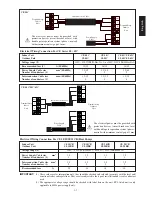 Preview for 11 page of McQuay CE 10C Installation Manual