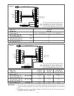 Preview for 12 page of McQuay CE 10C Installation Manual