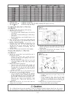 Preview for 14 page of McQuay CE 10C Installation Manual