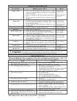 Preview for 16 page of McQuay CE 10C Installation Manual