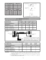 Preview for 22 page of McQuay CE 10C Installation Manual