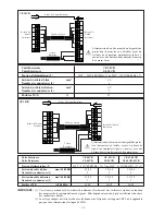 Preview for 24 page of McQuay CE 10C Installation Manual