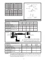 Preview for 34 page of McQuay CE 10C Installation Manual