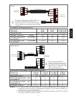 Preview for 35 page of McQuay CE 10C Installation Manual