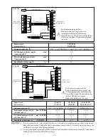 Preview for 36 page of McQuay CE 10C Installation Manual