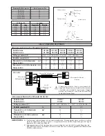 Preview for 46 page of McQuay CE 10C Installation Manual