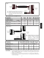 Preview for 47 page of McQuay CE 10C Installation Manual