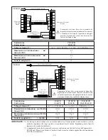 Preview for 48 page of McQuay CE 10C Installation Manual