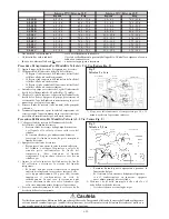 Preview for 50 page of McQuay CE 10C Installation Manual