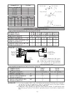 Preview for 58 page of McQuay CE 10C Installation Manual