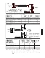 Preview for 59 page of McQuay CE 10C Installation Manual