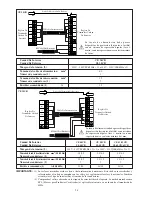 Preview for 60 page of McQuay CE 10C Installation Manual