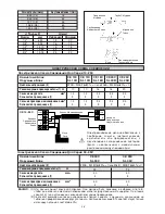 Preview for 70 page of McQuay CE 10C Installation Manual