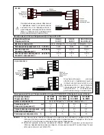 Preview for 71 page of McQuay CE 10C Installation Manual