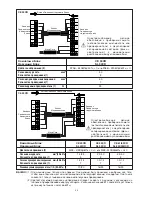 Preview for 72 page of McQuay CE 10C Installation Manual