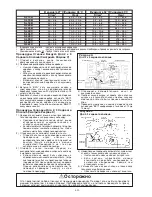 Preview for 74 page of McQuay CE 10C Installation Manual