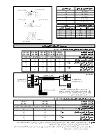 Preview for 88 page of McQuay CE 10C Installation Manual