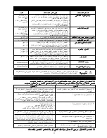 Preview for 94 page of McQuay CE 10C Installation Manual