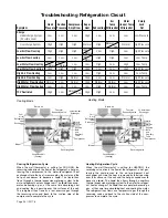 Предварительный просмотр 26 страницы McQuay Enfinity series Installation & Maintenance Data