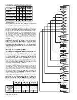 Предварительный просмотр 16 страницы McQuay FDD Series Installation & Maintenance Data