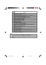 Preview for 11 page of McQuay GS01 Operation Manual