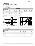 Preview for 19 page of McQuay IM 777-3 Installation And Maintenance Manual