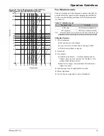 Preview for 21 page of McQuay IM 777-3 Installation And Maintenance Manual