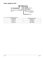 Предварительный просмотр 3 страницы McQuay IM-811 Installation And Maintenance Manual