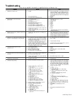 Предварительный просмотр 35 страницы McQuay IM 938-1 Installation & Maintenance Data