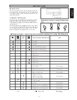 Предварительный просмотр 13 страницы McQuay IM-MSDT-0501 Installation Manual