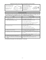 Предварительный просмотр 16 страницы McQuay IM-MSDT-0501 Installation Manual