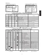 Предварительный просмотр 25 страницы McQuay IM-MSDT-0501 Installation Manual