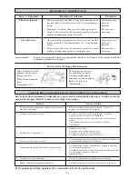 Предварительный просмотр 28 страницы McQuay IM-MSDT-0501 Installation Manual