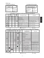 Предварительный просмотр 37 страницы McQuay IM-MSDT-0501 Installation Manual