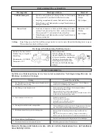 Предварительный просмотр 40 страницы McQuay IM-MSDT-0501 Installation Manual