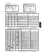 Предварительный просмотр 49 страницы McQuay IM-MSDT-0501 Installation Manual