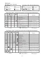 Предварительный просмотр 50 страницы McQuay IM-MSDT-0501 Installation Manual