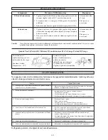 Предварительный просмотр 52 страницы McQuay IM-MSDT-0501 Installation Manual