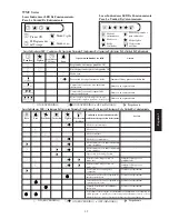 Предварительный просмотр 61 страницы McQuay IM-MSDT-0501 Installation Manual