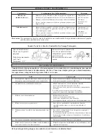 Предварительный просмотр 64 страницы McQuay IM-MSDT-0501 Installation Manual