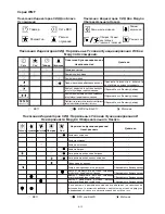 Предварительный просмотр 74 страницы McQuay IM-MSDT-0501 Installation Manual