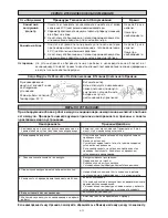 Предварительный просмотр 76 страницы McQuay IM-MSDT-0501 Installation Manual