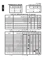 Предварительный просмотр 91 страницы McQuay IM-MSDT-0501 Installation Manual