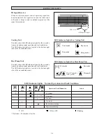 Предварительный просмотр 12 страницы McQuay IM-WM1W-0704 Installation Manual