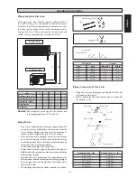 Предварительный просмотр 9 страницы McQuay IM-WMF-0501 Installation Manual