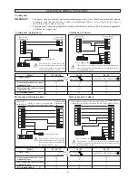 Предварительный просмотр 10 страницы McQuay IM-WMF-0501 Installation Manual