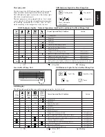 Предварительный просмотр 13 страницы McQuay IM-WMF-0501 Installation Manual