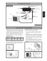 Предварительный просмотр 19 страницы McQuay IM-WMF-0501 Installation Manual